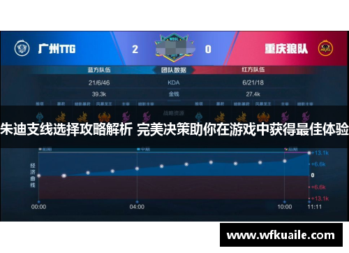 朱迪支线选择攻略解析 完美决策助你在游戏中获得最佳体验